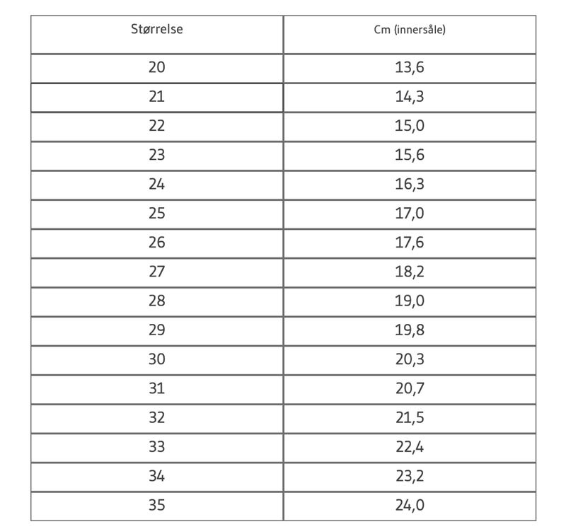Kattnakken Dockboots - Blå